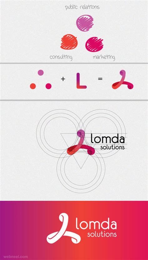 30 Brilliant Branding Identity Design examples for your inspiration