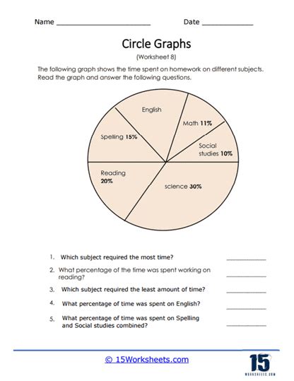 Circle Graphs Worksheets - 15 Worksheets.com