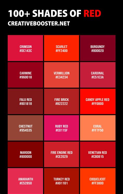 100+ Shades of Red Color (Names, HEX, RGB, & CMYK Codes) – CreativeBooster