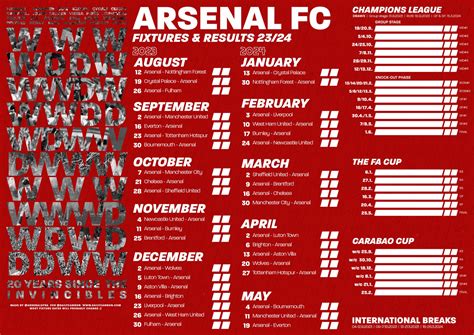 Arsenal Match Schedule 2024 - Meara Sibylla