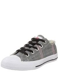 Canvas Sneakers Outfits For Women (433 ideas & outfits) | Lookastic