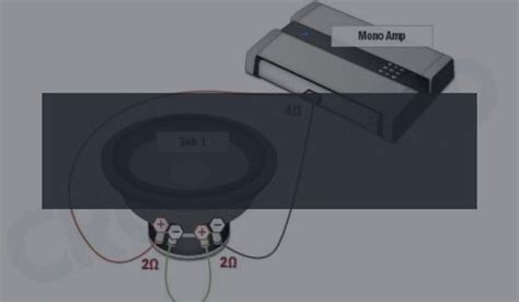 2 Ohm vs 4 Ohm Speakers and Subwoofers – Which is better?