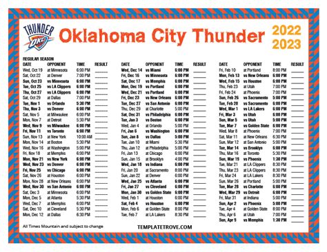 Printable 2022-2023 Oklahoma City Thunder Schedule