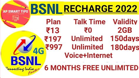 BSNL 4G Recharge Plans & Offers List 2021 | BSNL Validity Recharge ...