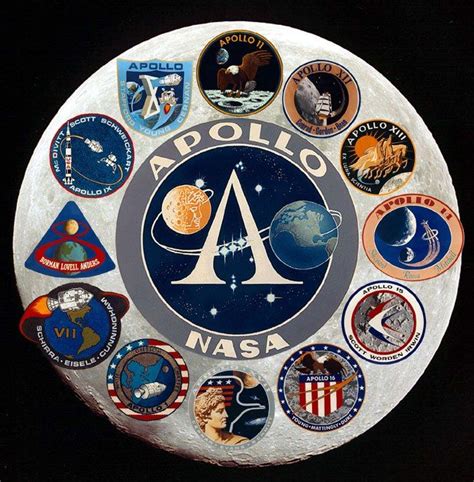 NASA Apollo Missions | Apollo missions, Apollo program, Nasa