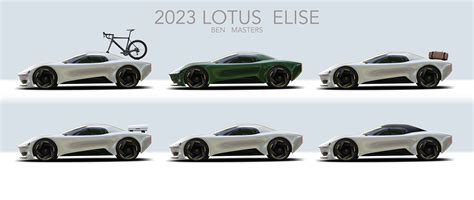 Lotus Elise 2023 on Behance