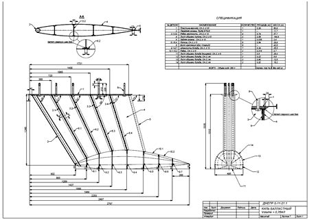 Fin keel design. Rudder desing. Ballast keel and rudder for sailing yacht