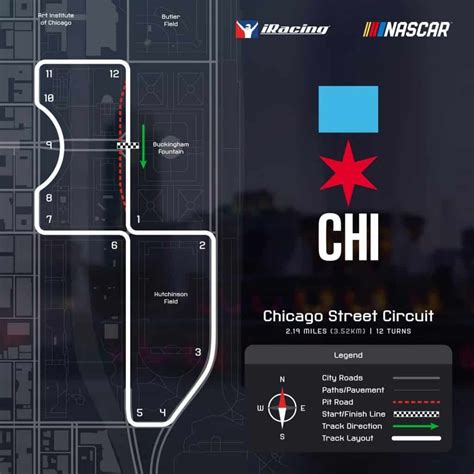 iRacing's Chicago Street Course now reality for NASCAR in 2023 | Traxion