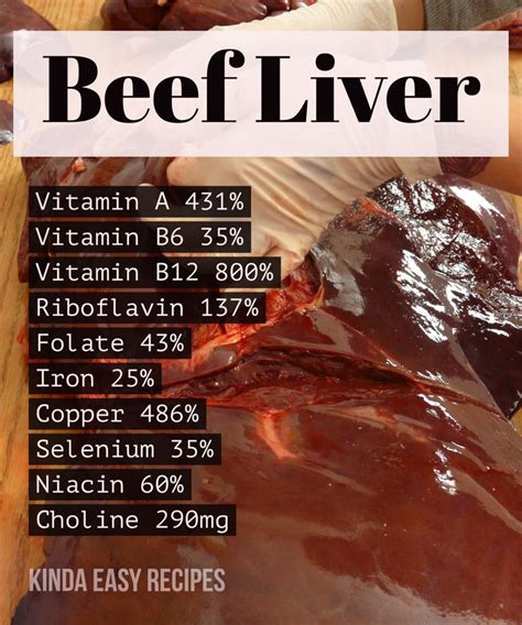 Liver, The Original Superfood | Real Food Nutrition - Kinda Easy ...