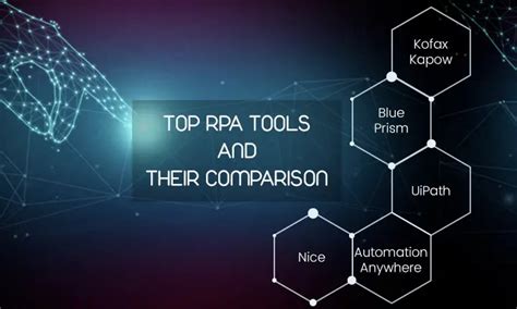 The Top RPA Tools Comparison In 2024