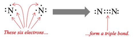 9.3: Drawing Lewis Structures - Chemistry LibreTexts