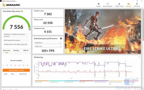 ASUS Flow X13 Review: A laptop that offers desktop class performance