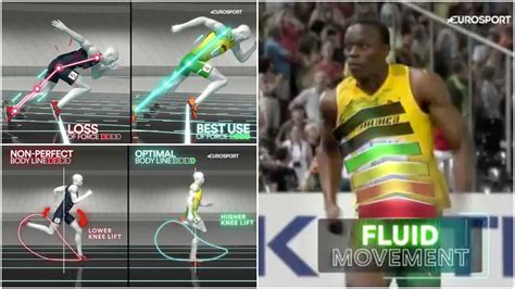 Usain Bolt 100m world record: Science behind it is fascinating