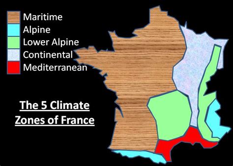 Climate in France