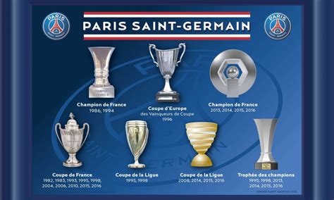 Palmarès PSG - Résultats et classements du Paris Saint-Germain