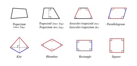 What is the name of a four sided polygon? - Quora