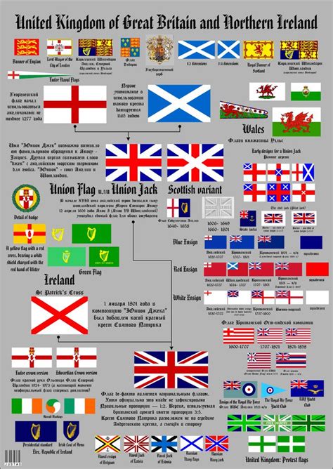 Pin by Kelli D. Carter on Nerdness | British empire flag, British history, Flags of the world