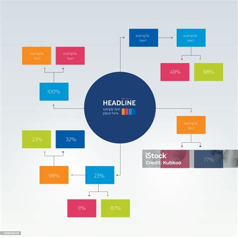 Diagram Alur Diagram Alur Skema Struktural Gambar Infografis Ilustrasi Stok - Unduh Gambar ...