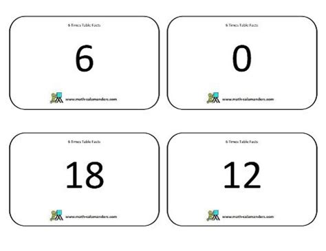 6 Times Table Flashcards with answers - Math Salamanders