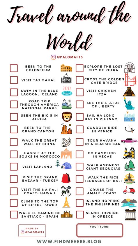 Pin by Sarahsmithonlockdown on Travel in 2020 | Travel checklist ...