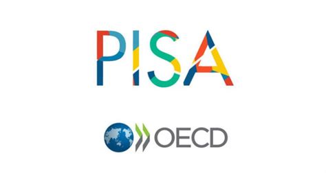 OECD’s PISA 2018 Results – Malaysia International Schools