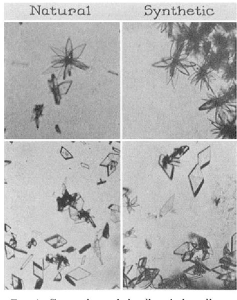 Figure 1 from THE ERGOT ALKALOIDS XIX. THE TRANSFORMATION OF dl-LYSERGIC ACID AND d-LYSERGIC ...