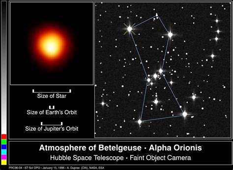 Betelgeuse Constellation