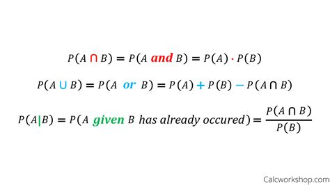 How to Find Probability? (Easily Explained with 17 Surefire Examples!)