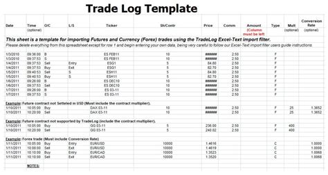 Trade Log Templates | 6+ Free Printable Word, Excel & PDF Formats, Samples, Examples