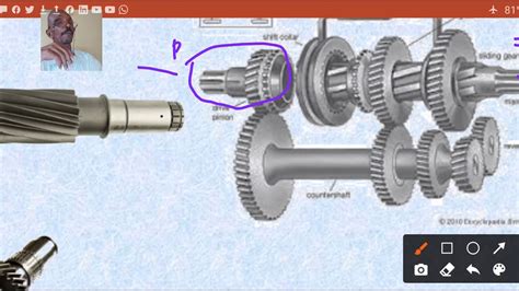 Mech Design, Unit 4-1: Shaft Design (Shaft layout) - YouTube