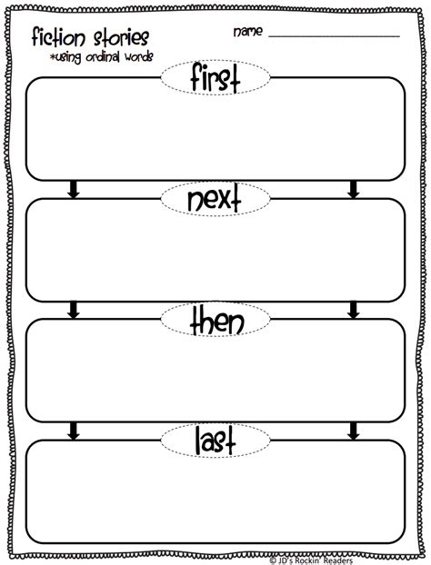 Sequence Graphic Organizer Template