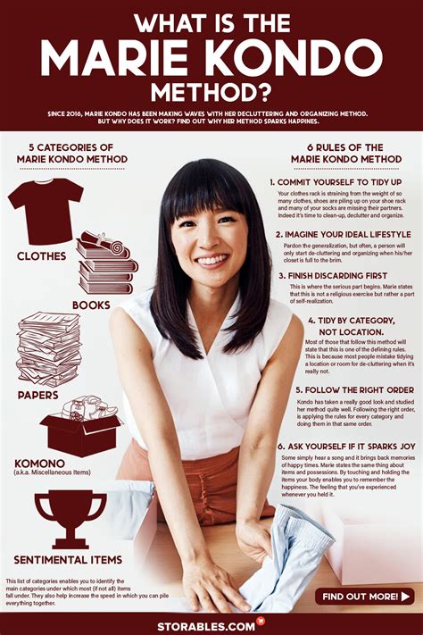 What Is The Marie Kondo Method? | Storables