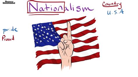 Nationalism Definition