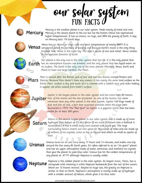 Solar System Printable Memory Game, Planets Activity, Learning About Space, Homeschool Printable ...