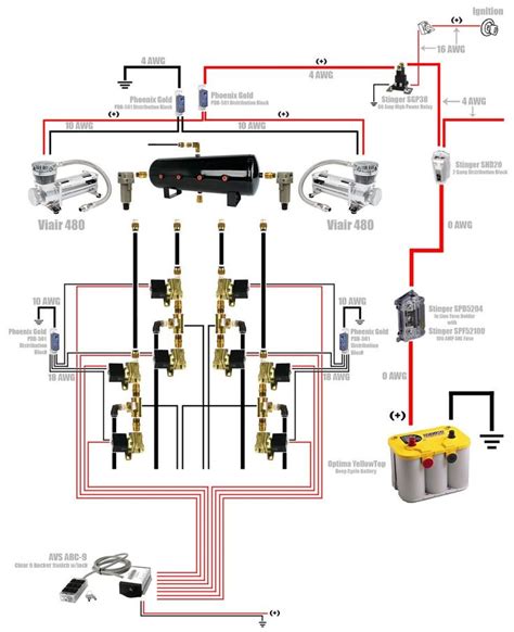 Airbag Schematic Diagram