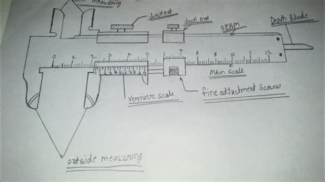 How To Draw Diagram Of Vernier Calipers/Vernier Caliper | atelier-yuwa.ciao.jp