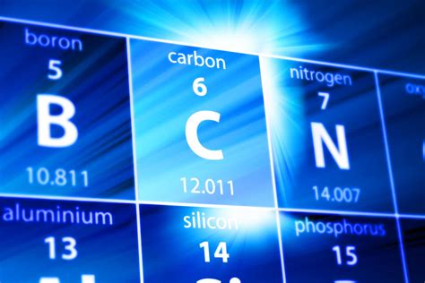 Another Option for Light Element Analysis