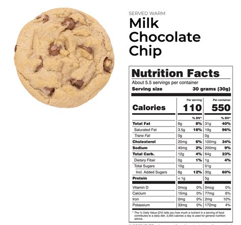 Crumbl Nutrition Facts list the serving size as per container. Does 1 ...