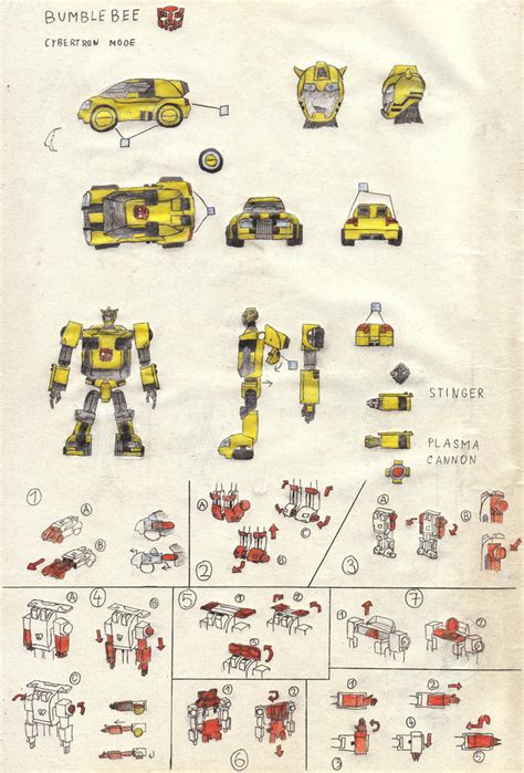 Bumblebee (Cybertron Mode) by VMetalic on DeviantArt