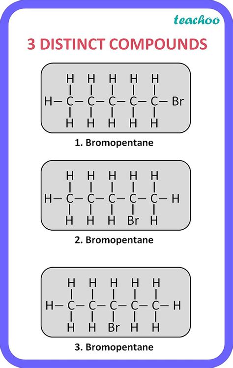 [Class 10] Draw structure of Bromopentane. Are structural isomers poss