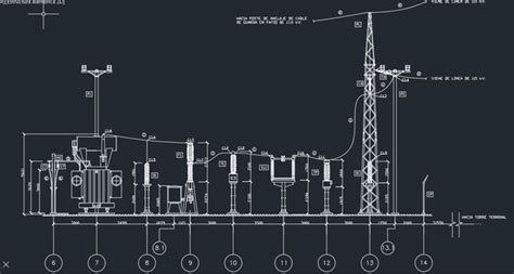 Electrical Substation Layout