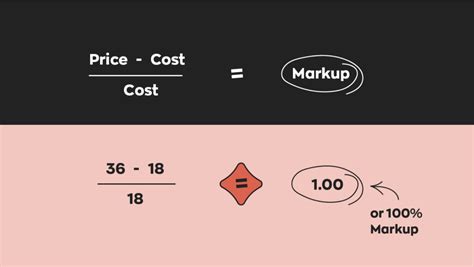 Margin vs. Markup: Which Formula is Best For Your Business? (2024)