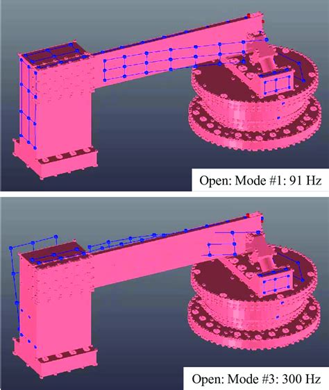 10 Sample mode shape visualization at two different modes for open... | Download Scientific Diagram