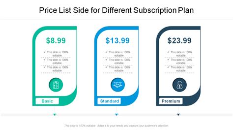 Top 10 Subscription Plan Templates for Better Customer Engagement [Free PDF Attached]