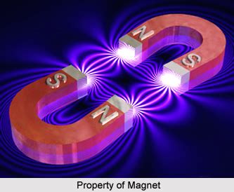 Application of Magnets