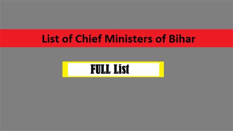 List of Chief Ministers of Bihar (1950-2023): Bihar CM List, First ...