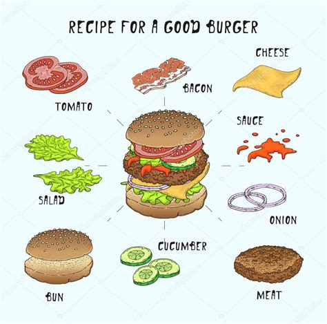 Original Burger Zutaten Stock Vector by ©WINS86 113269722