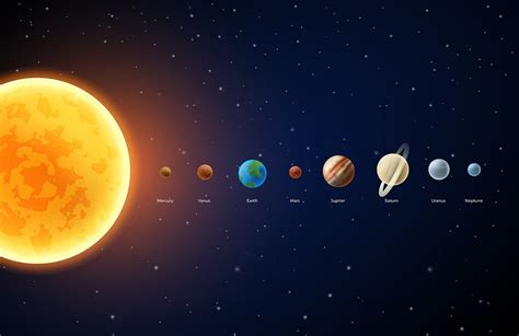 Sun & Planets Wallpaper Murals | Ever Wallpaper UK