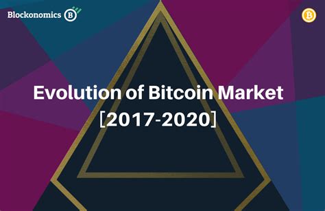 Bitcoin Market Analysis [2017–2020] — A Look at 4 Years of Market ...