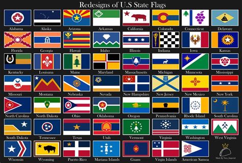 Redesigned Flags of all 50 U.S States (Including Territories) : vexillology